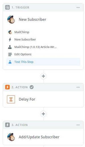 New Subscriber Mailchimp Zapier Delay Add:Update Subscriber Paths NoCodeDev