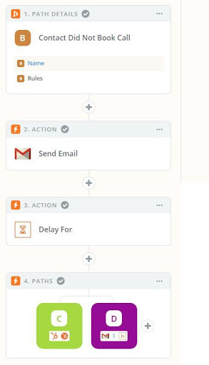 Zapier zap mailchimp gmail delay improve auto email drip campaign find email mailchimp setup path B nocodedev